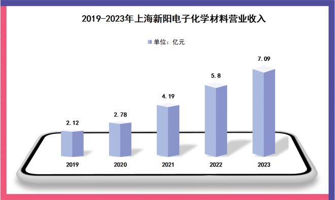 神彩爭(zhēng)霸誰(shuí)與爭(zhēng)鋒官方入口