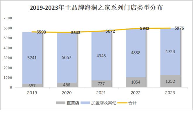 55世紀計劃網(wǎng)站