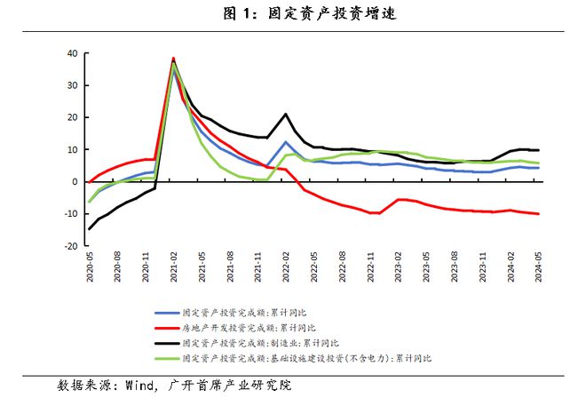 亞搏官方app