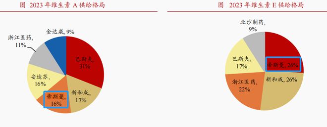 臺灣賓果28官方網(wǎng)站