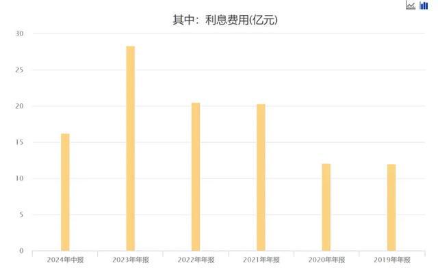 百姓彩票登welcome