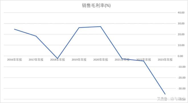 365速發(fā)國(guó)際