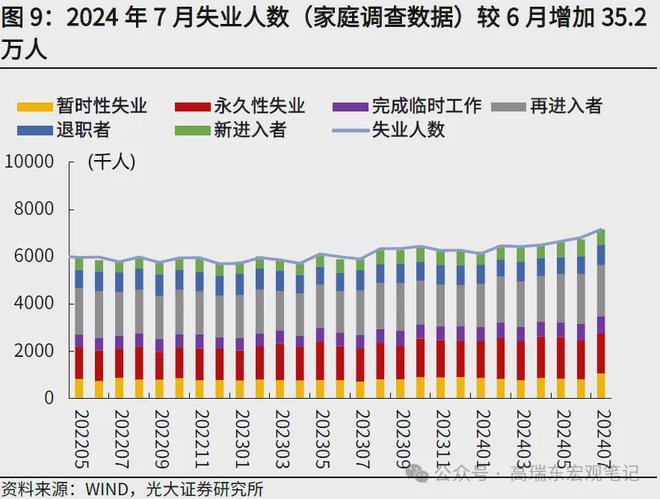 趣購(gòu)彩中心