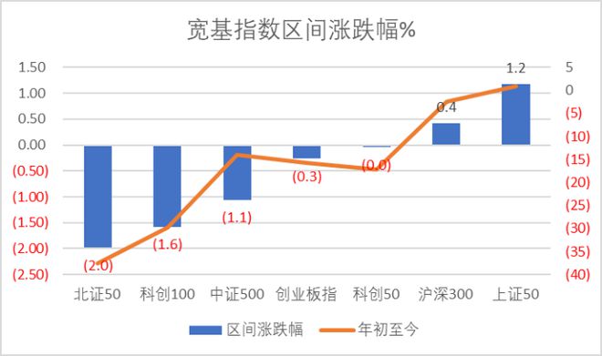 拉加·阿德?tīng)?>
        <div   id=