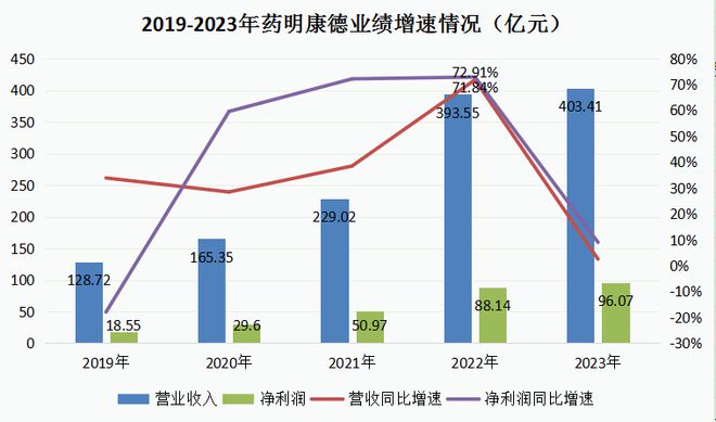 快盈安卓下載