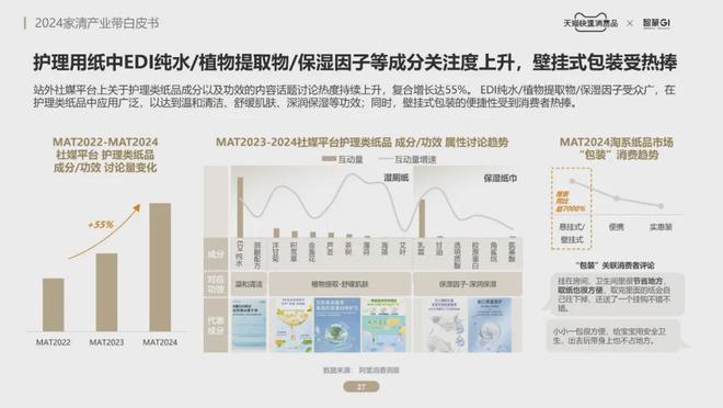 趣購彩用戶注冊