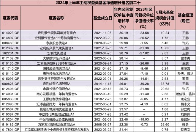 網(wǎng)盟彩票平臺(tái)