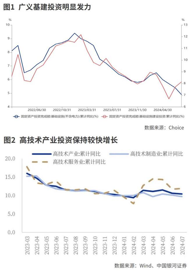 華安基金琯理