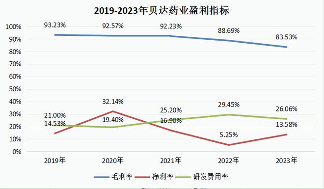 幸運飛行艇開獎記錄app