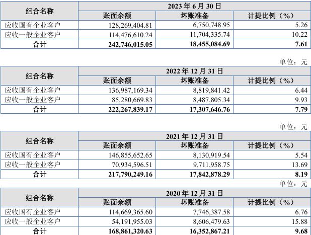 7070彩票官網(wǎng)