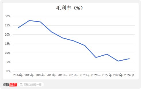 55世紀(jì)官網(wǎng)地址