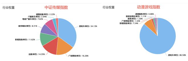 網(wǎng)盟彩票大廳