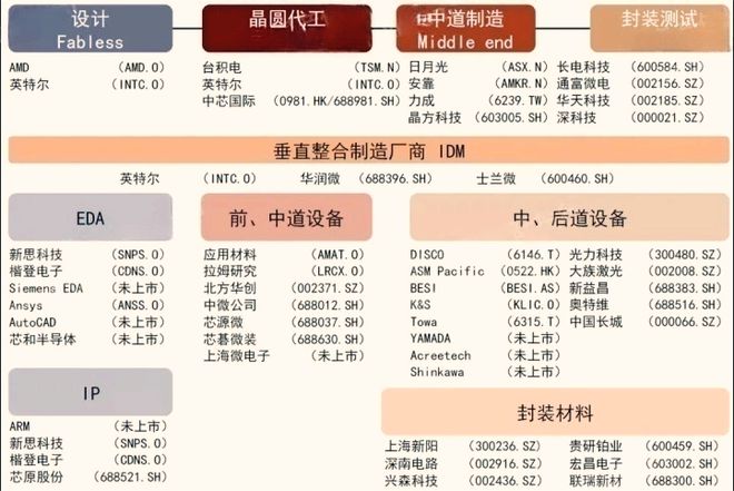 神彩爭(zhēng)霸誰(shuí)與爭(zhēng)鋒官方入口