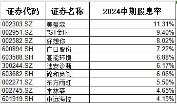 大眾彩票登錄用戶(hù)注冊(cè)