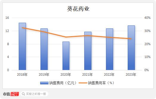 百姓彩票在線官網(wǎng)