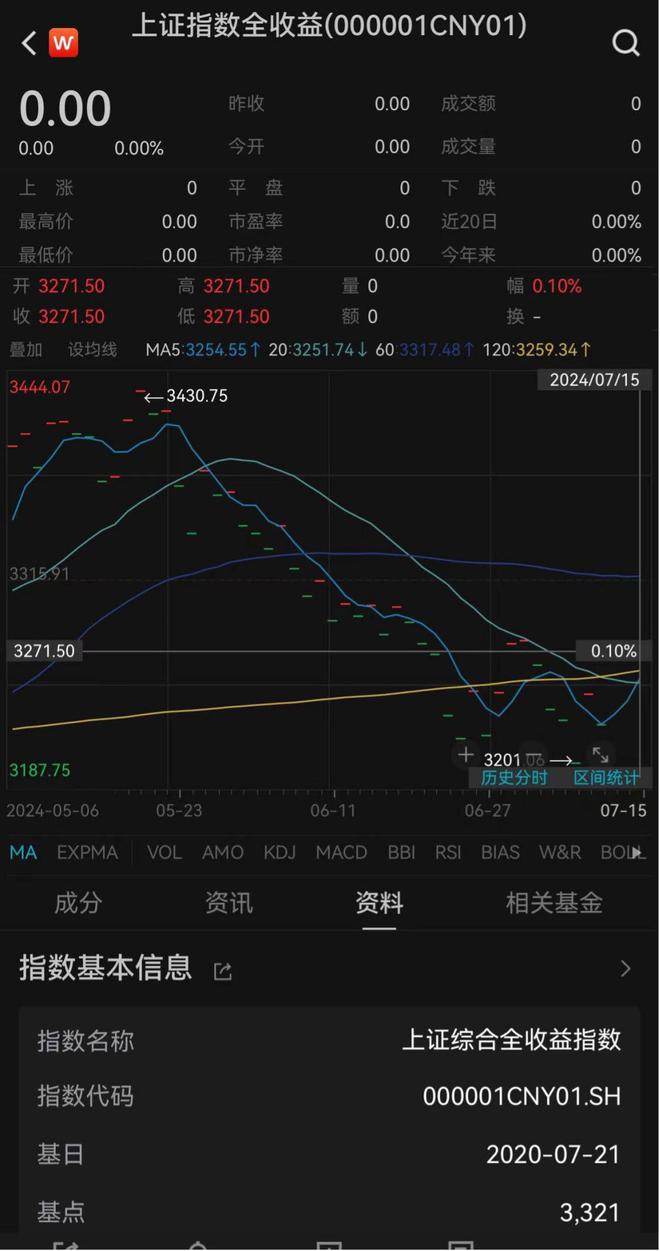 五五世紀(jì)官網(wǎng)