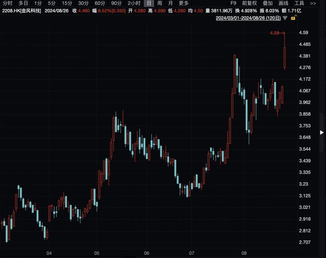 welcome亞投登錄注冊(cè)彩票