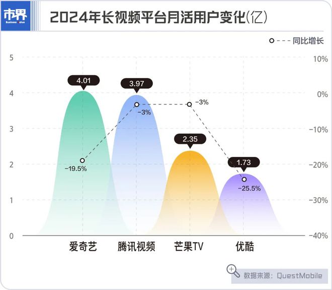 彩神iv官網(wǎng)