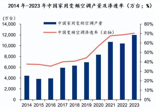 網(wǎng)盟彩票首頁用戶注冊