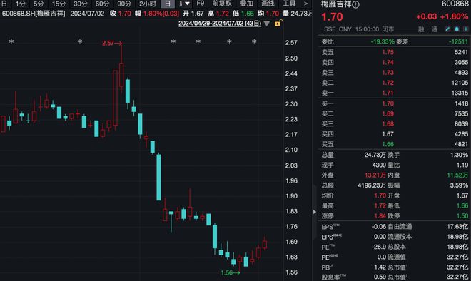 神彩爭霸舊版在線登錄