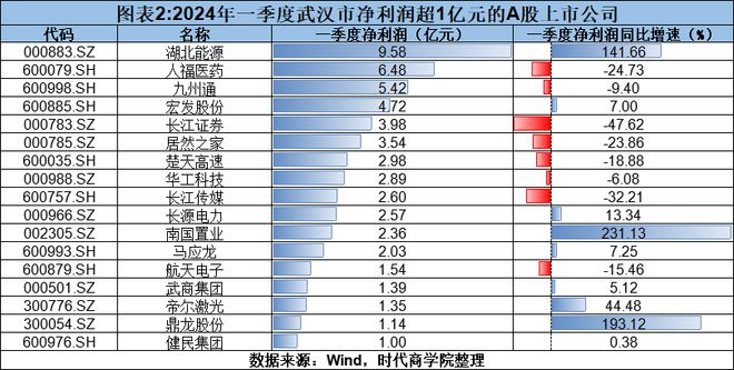 全民彩票在線登錄