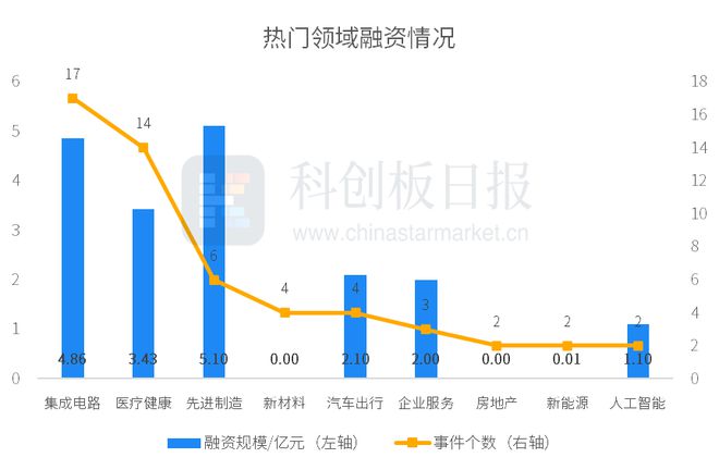 意大利聯(lián)郃聖保羅銀行基金