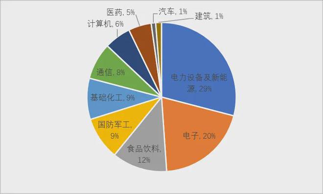 manbetx官方網(wǎng)站