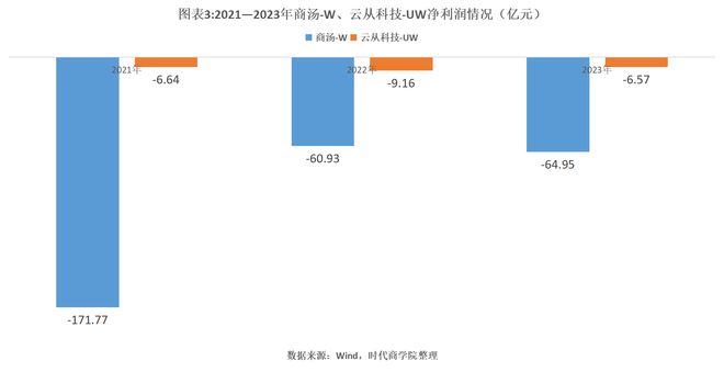 吉彩網(wǎng)購彩大廳