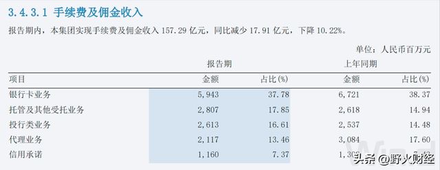 55世紀(jì)下載