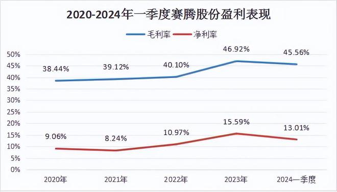 下載眾彩網(wǎng)網(wǎng)址