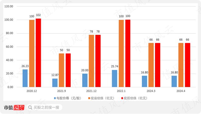 百姓彩票在線官網(wǎng)