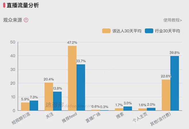 快盈彩票登錄