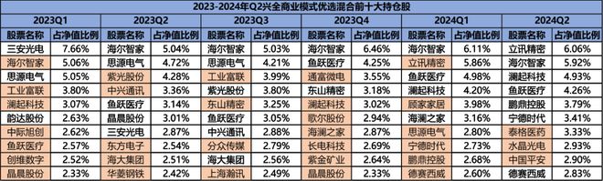 鳳凰彩票官網(wǎng)