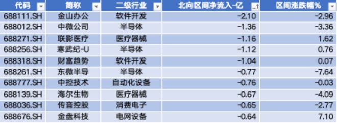 樂發(fā)彩票登錄首頁大廳