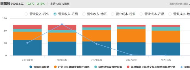 加拿大28官網