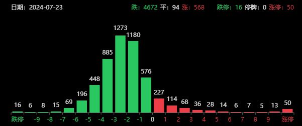 709彩票網(wǎng)址