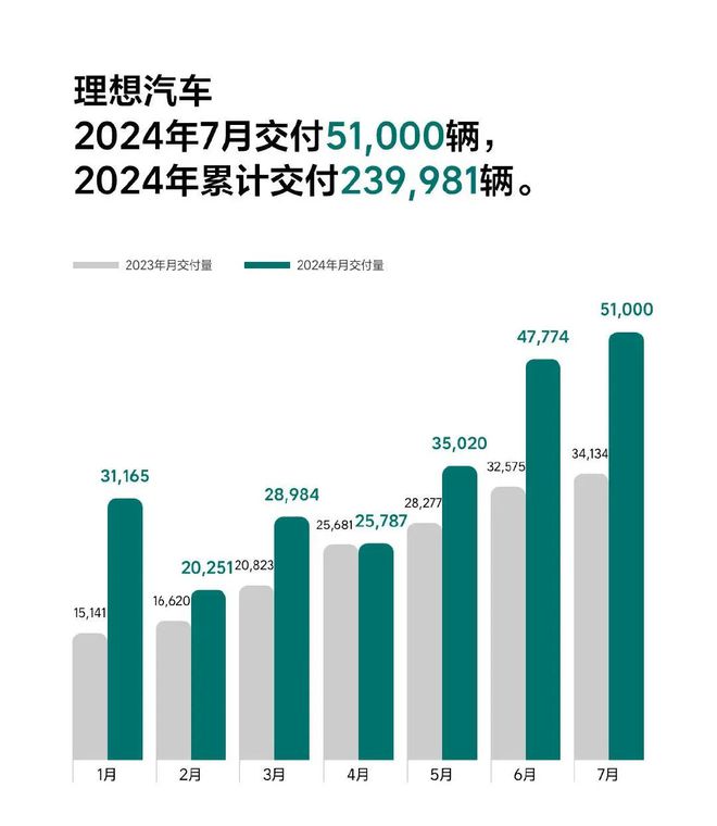 55世紀官網