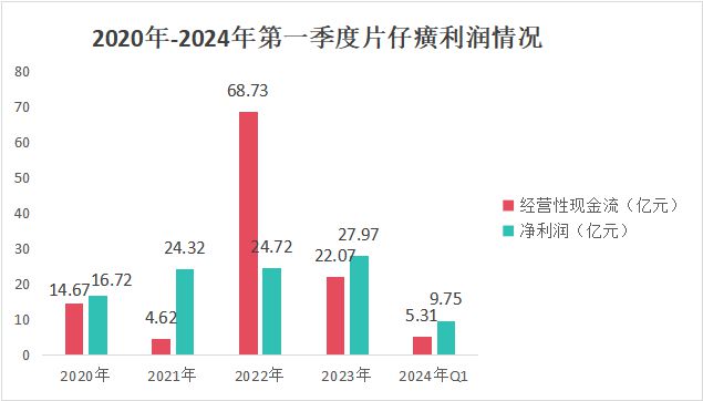 光大彩票網(wǎng)