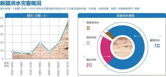 網(wǎng)信彩票登陸