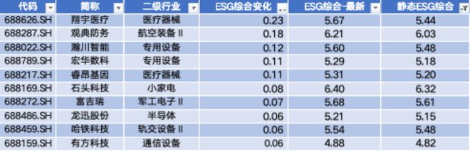 樂發(fā)彩票登錄首頁大廳