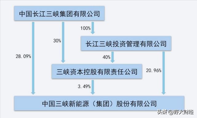 盈彩網(wǎng)首頁