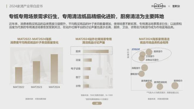 趣購彩用戶注冊