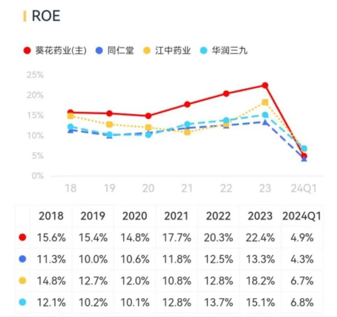 百姓彩票在線官網(wǎng)