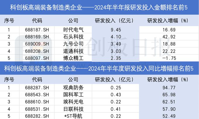 彩神v8登錄網(wǎng)站