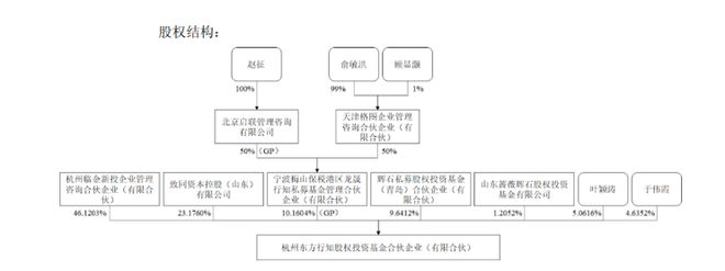 樂(lè)發(fā)welcome彩票