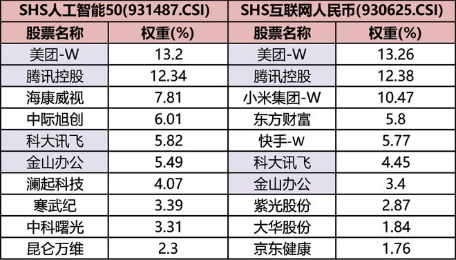 網(wǎng)盟彩票大廳