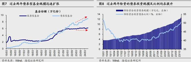 彩神vl登錄