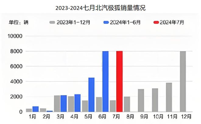 彩神88誰(shuí)與爭(zhēng)鋒