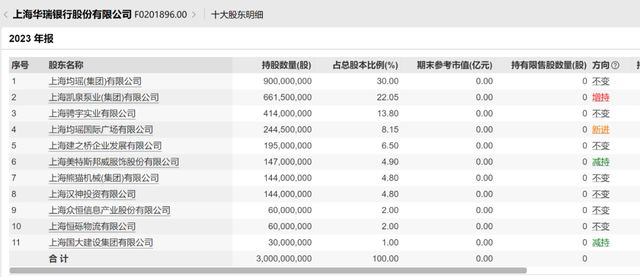 彩神彩票登錄首頁(yè)大廳