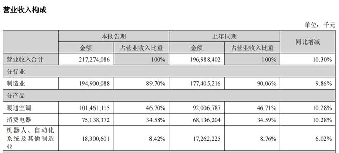 鳳凰聯(lián)盟平臺(tái)